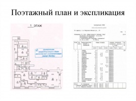 Поэтажный план и экспликация Технический план в Михнево