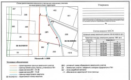 Схема расположения земельного участка Кадастровые работы в Михнево